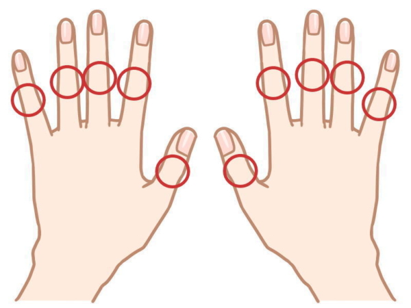指全部の関節に何かくっついているみたいな感じ