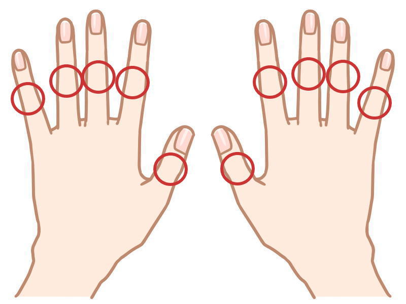 指全部の関節に何かくっついているみたいな感じ