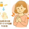 関節リウマチ治療913日目