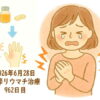 関節リウマチ治療962日目