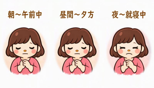 関節リウマチ 前日の体調記録day1038