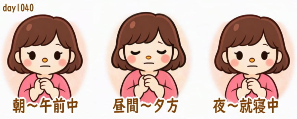 関節リウマチ 前日の体調記録day1040