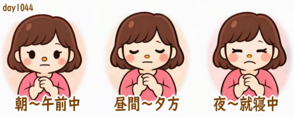 関節リウマチ 前日の体調記録day1044