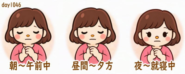 関節リウマチ 前日の体調記録day1046