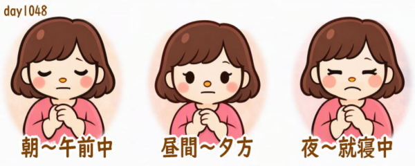関節リウマチ 前日の体調記録day1048