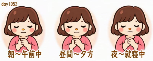 関節リウマチ 前日の体調記録day1052