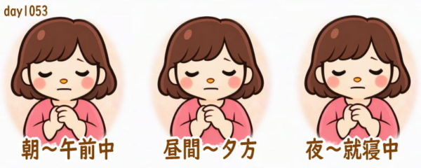 関節リウマチ 前日の体調記録day1053