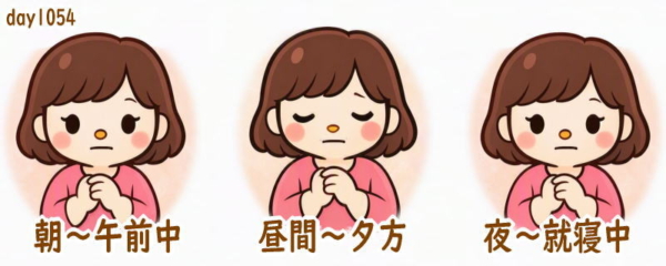 関節リウマチ 前日の体調記録day1054
