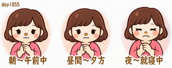 関節リウマチ 前日の体調記録day1055