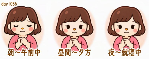 関節リウマチ 前日の体調記録day1056