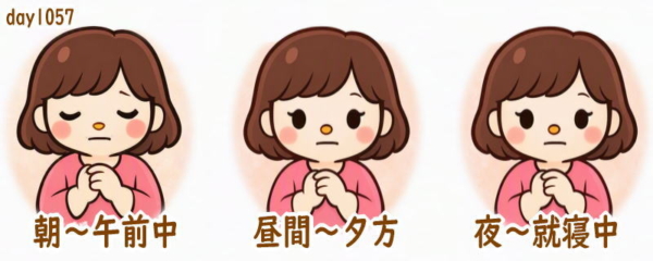 関節リウマチ 前日の体調記録day1057