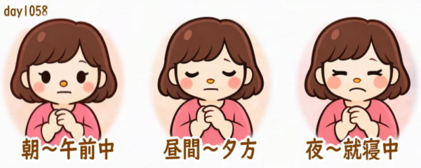 関節リウマチ 前日の体調記録day1058