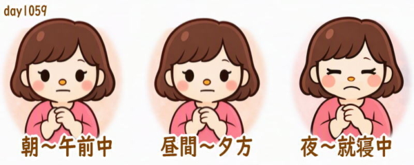 関節リウマチ 前日の体調記録day1059