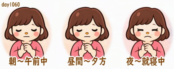 関節リウマチ 前日の体調記録day1060