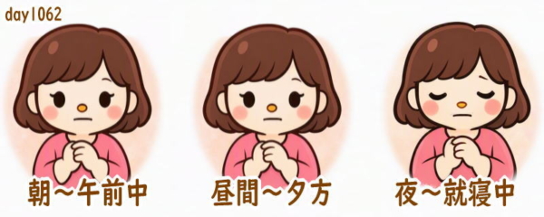 関節リウマチ 前日の体調記録day1062