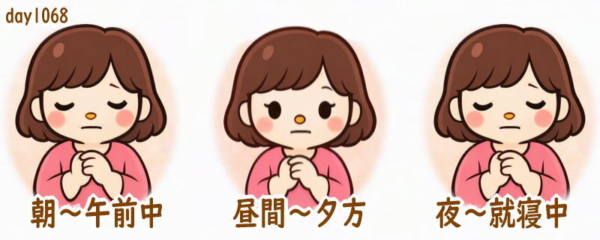 関節リウマチ 前日の体調記録day1068