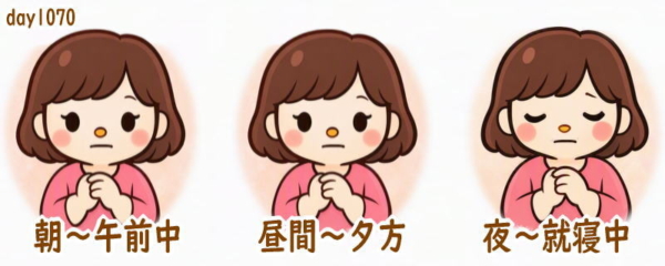 関節リウマチ 前日の体調記録day1070