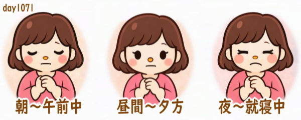 関節リウマチ 前日の体調記録day1071