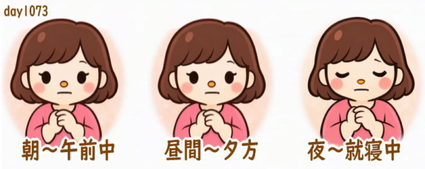 関節リウマチ 前日の体調記録day1073