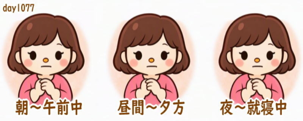 関節リウマチ 前日の体調記録day1077