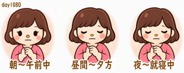 関節リウマチ 前日の体調記録day1080