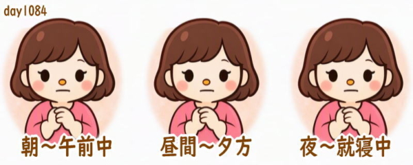 関節リウマチ 前日の体調記録day1084
