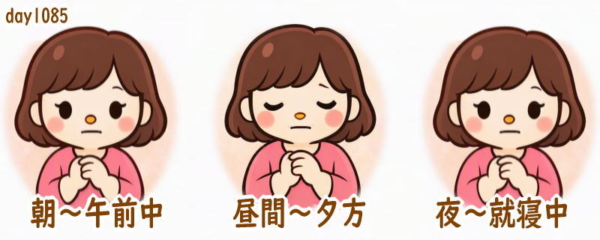 関節リウマチ 前日の体調記録day1085