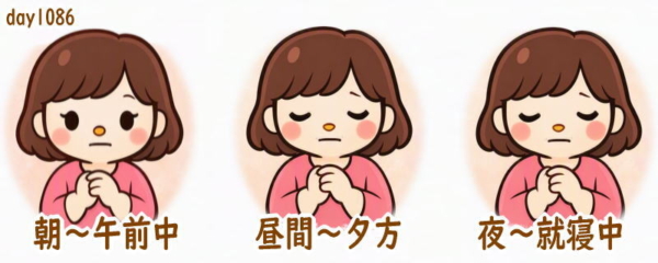 関節リウマチ 前日の体調記録day1086