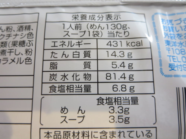 つけ麺(魚介豚骨醤油味)の栄養成分表示